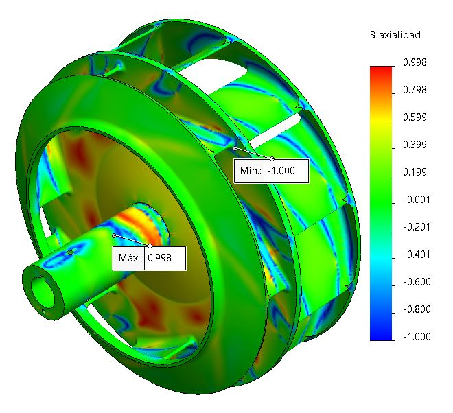 FEA / CFD / CAM